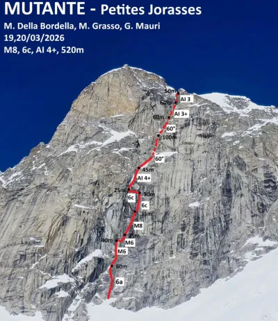 Nová mixová cesta Mutante na Petites Jorasses (masiv Mont Blanc)