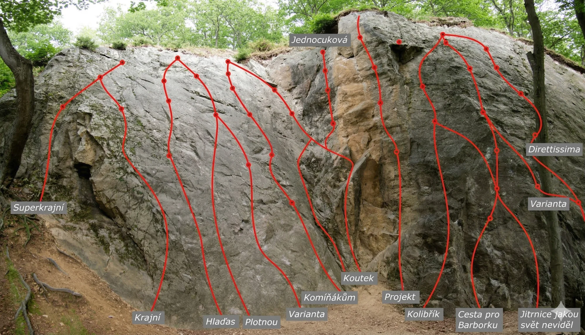 Topo de Boulder (5+), Hart